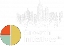 Initiative Portfolio Management OneCity (3)